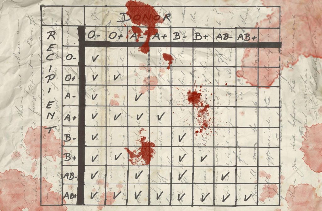 DayZ Blood Chart and Types Guide - GamePretty