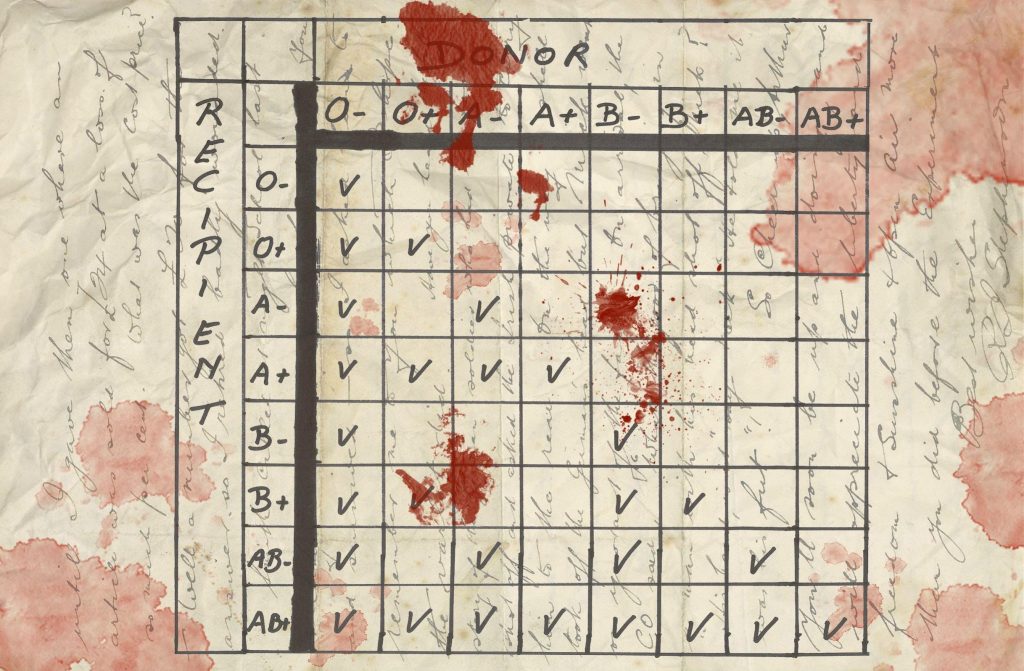 dayz-blood-chart-and-types-guide-gamepretty