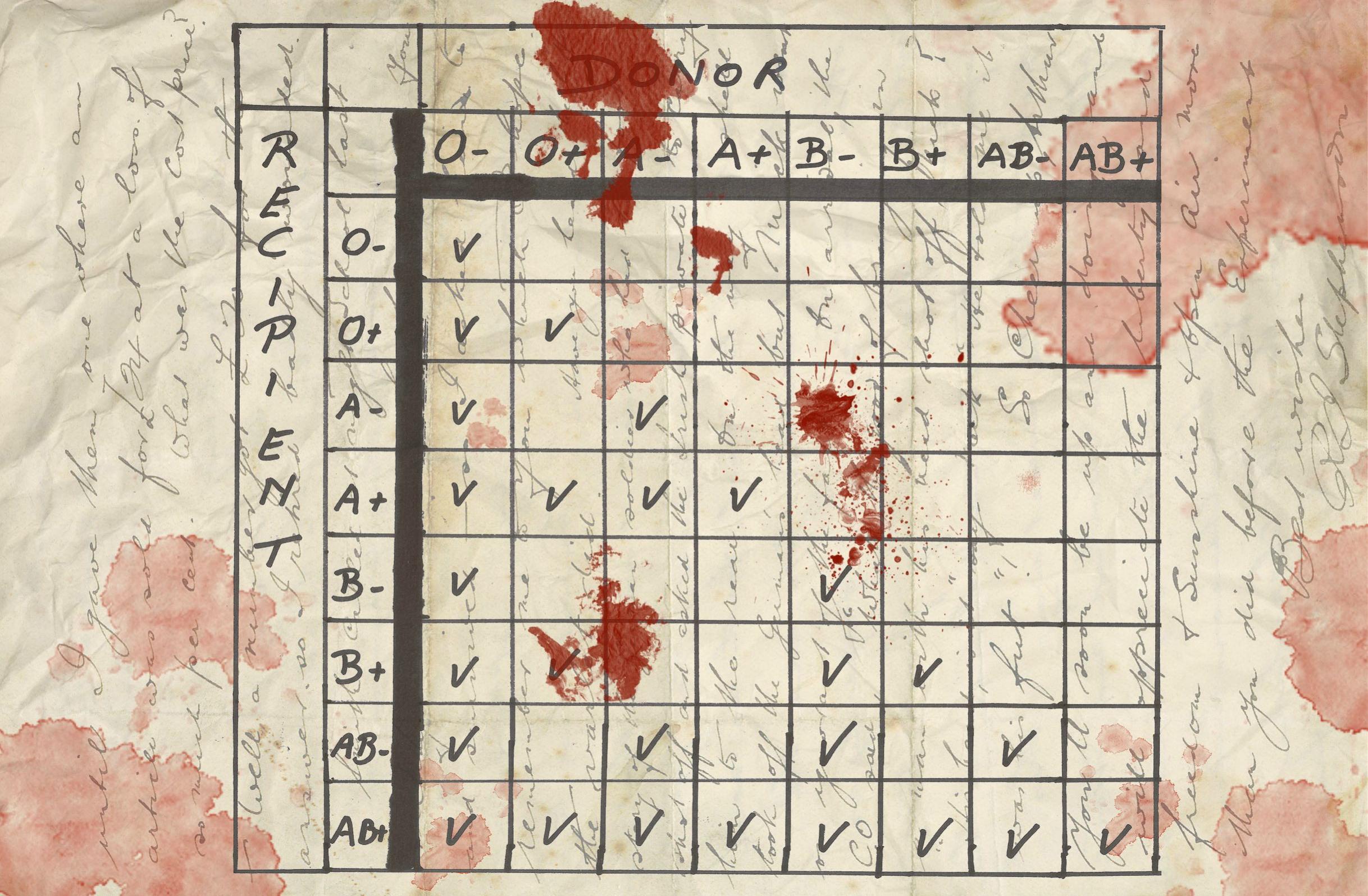 DayZ Blood Chart And Types Guide GamePretty