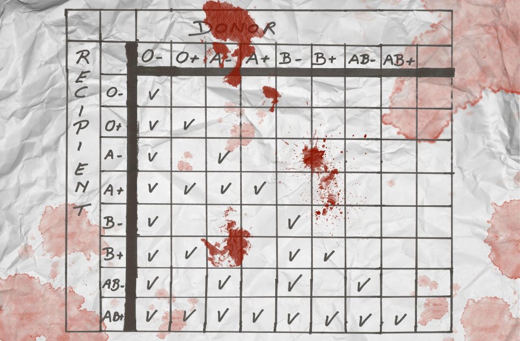 DayZ Blood Chart and Types Guide GamePretty