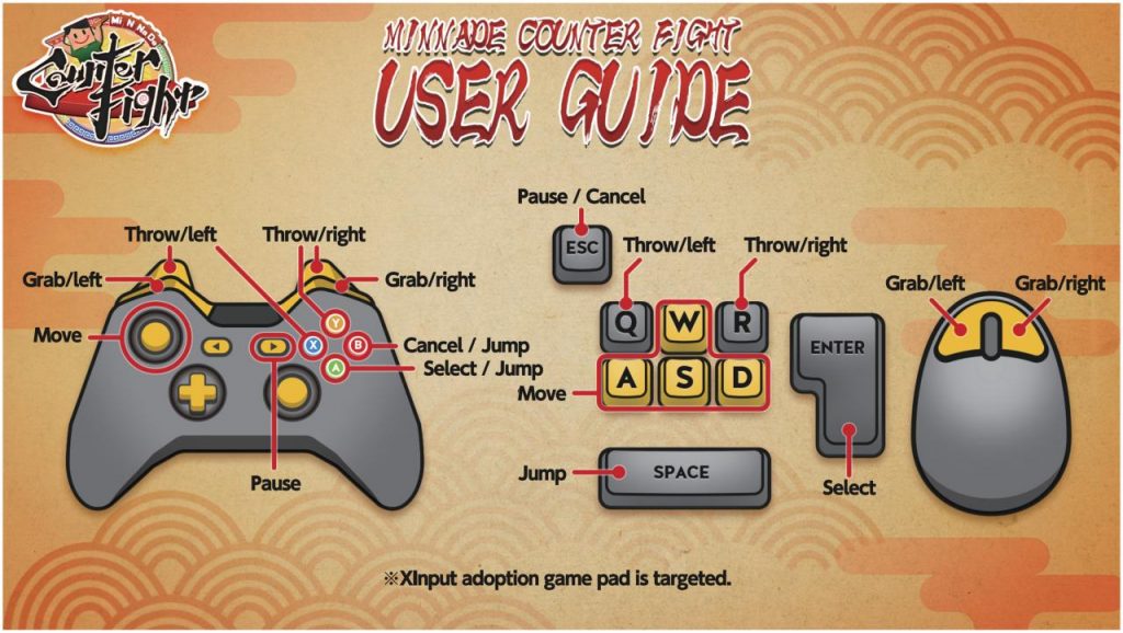 MiNNaDe Counter Fight Control Guide (Gamepad & Keyboard) GamePretty