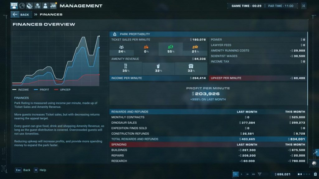 Jurassic World Evolution 2: UK Challenge Mode Guide (Jurassic ...